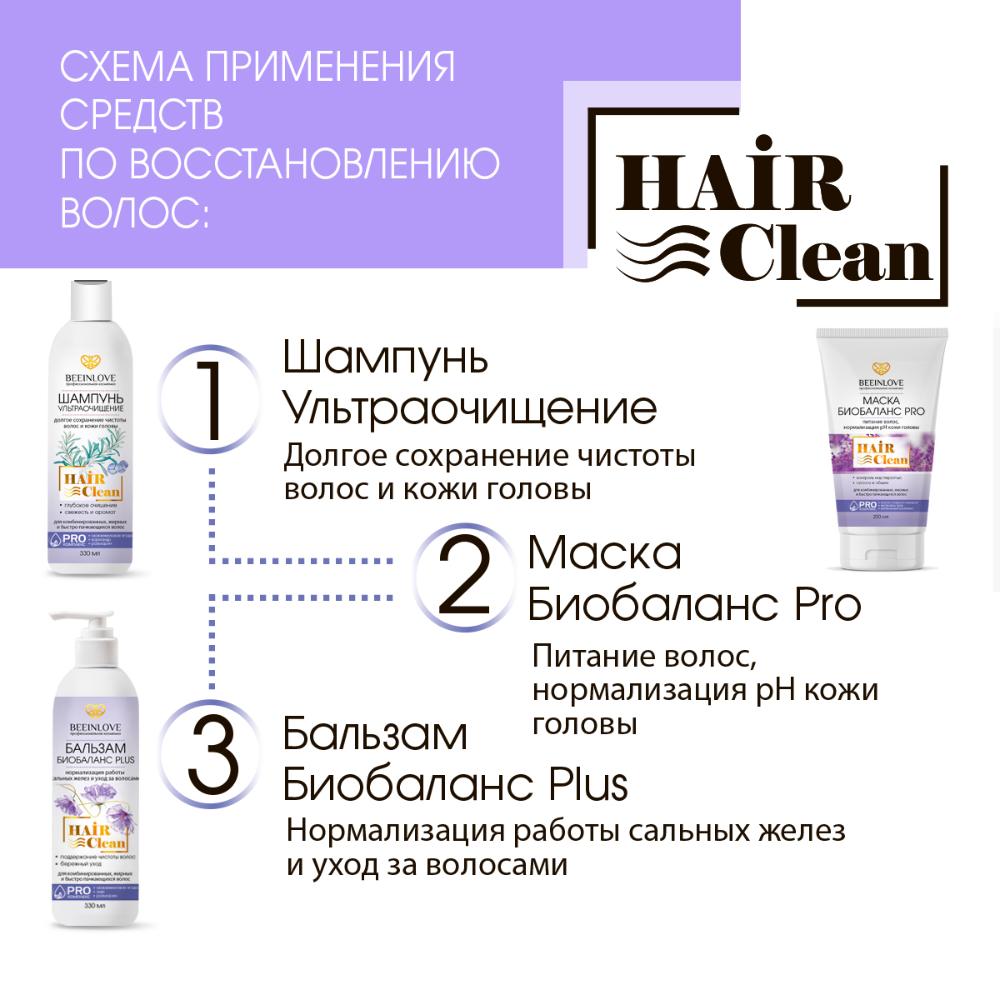 Бальзам БИОБАЛАНС PLUS HAIR clean